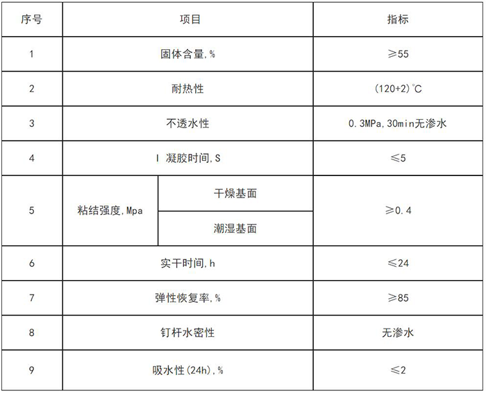 宁夏防水涂料