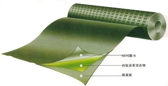 强力交叉膜自粘防水卷材