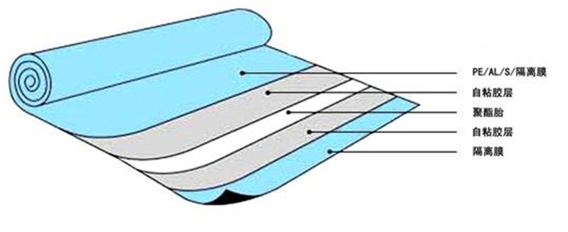 自粘高分子防水卷材
