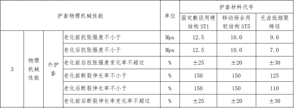 223bd7dc310e9f1db6fbaa8daaa02885