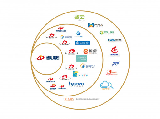 ������λ㱨-34