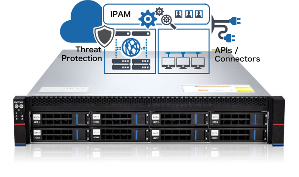 1�ܹ�ͼDNS��DHCP��IP��ַ��������滮