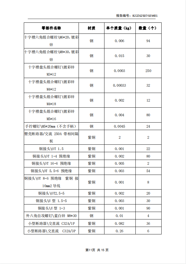 8d7d27efb7007f89e1b40162cc7bc275