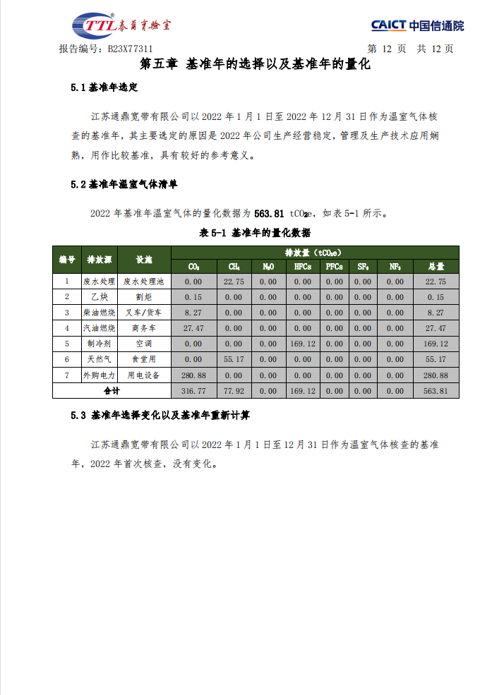 14d6e0fbcfcd7e90fd2c94d94bc595ce