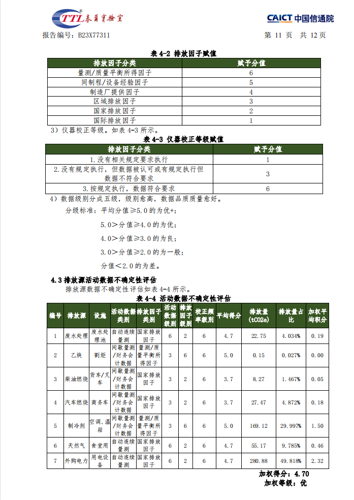 dfcf9f1ad2972204d59522124e2afb56