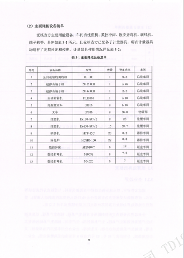 3e7bdc8f1354986346cc3b291fa86da4