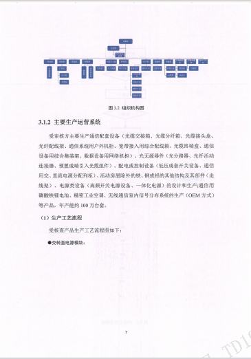 d51724c6195ac88f1d093c9b2cbed55f