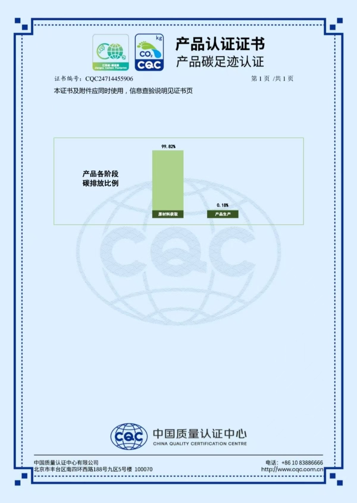 3c3fc295993a2301a8a30159c6cacaa2 3c3fc295993a2301a8a30159c6cacaa2